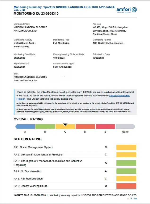 Selamat!Landsign kembali lulus sempurna audit Walmart sama seperti lima tahun terakhir