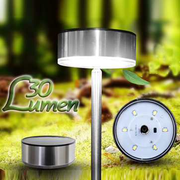 Lampu Pasak Led